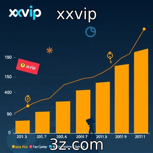 Desenvolvimento de jogos independentes em ascensão